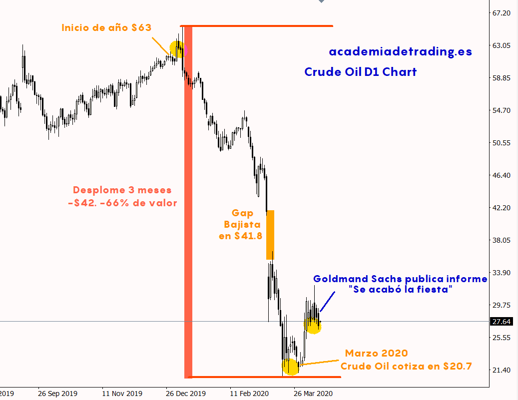 crude-oil-d1.png